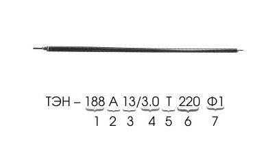 Маркировка прямого ТЭНа Маркировка прямого ТЭНа